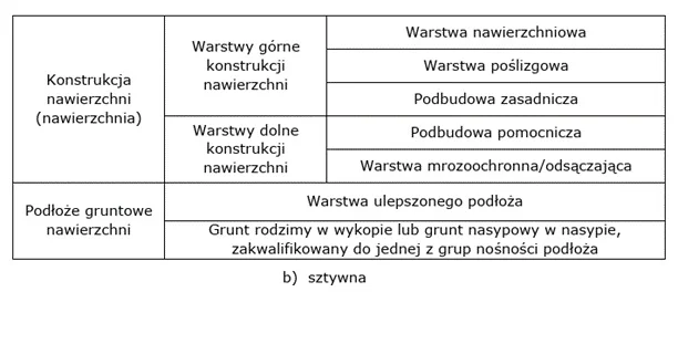 rys-1-schematy-2.jpg