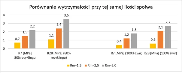 wykres-1.png