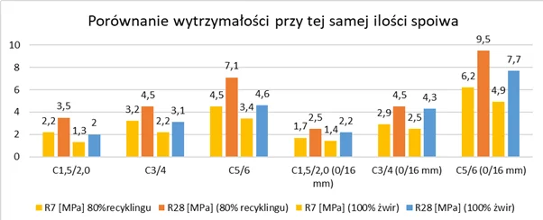 wykres-2.png